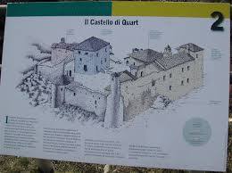 Castello di Quart